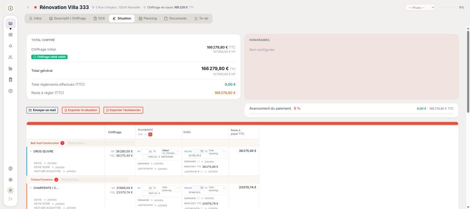 Écran Situation financière d’Œuvra : tableau des règlements par lot et par entreprise